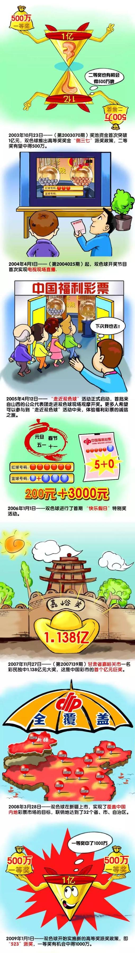 2500万欧元的转会费得到确认，正如昨天报道的那样。